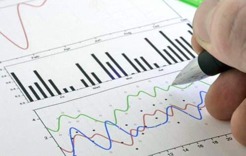(財務會計論文)財務管理和會計核算存在的問題與對策分析